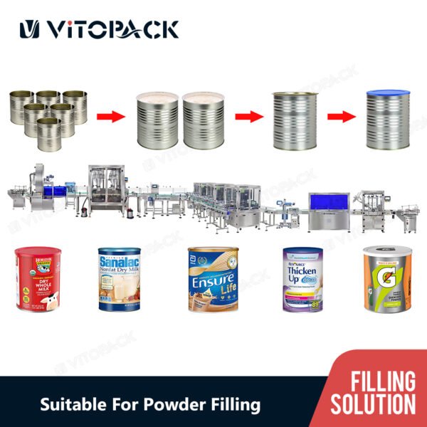 Automated Milk Powder Filling Machine And Filling Line Cover